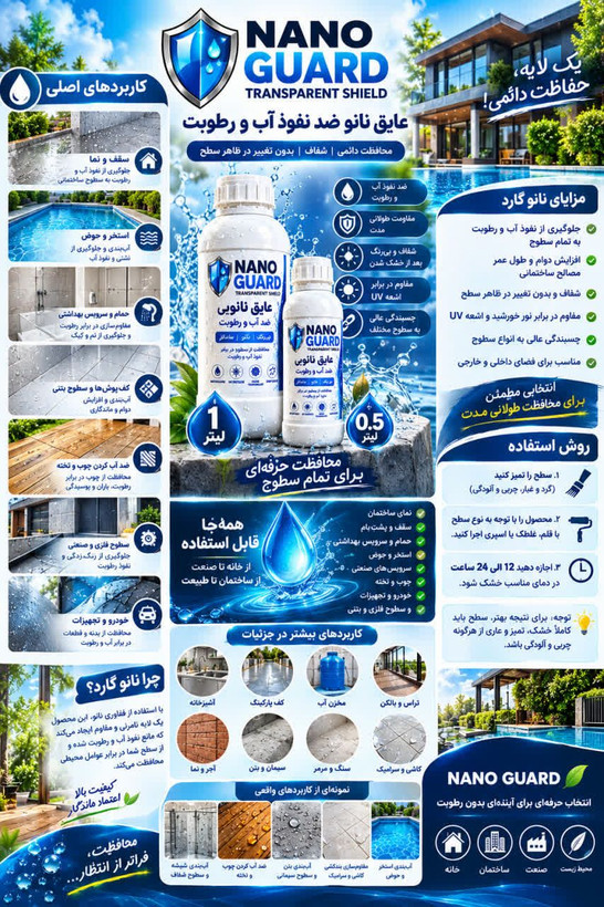 عایق رطوبتی نانو نیم لیتری نانو گارد